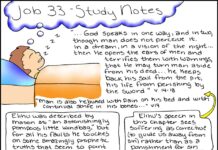 Bisakah Kita Menyalahkan Tuhan?