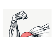 Hidup Sembrono? ……. Oh Noo !!!